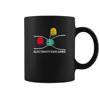 Funny Electricity Explained Coffee Mug | Favorety CA