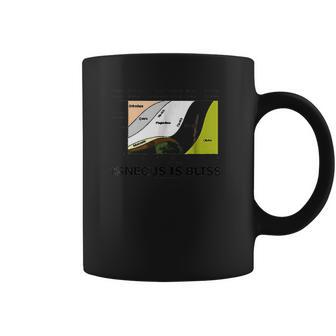 Igneous Is Bliss Geology Rock Geek Humor Coffee Mug | Favorety CA