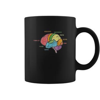 Parts Of The Brain Coffee Mug | Favorety AU