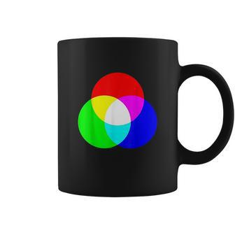 Primary Color Mixing Rgb Color Model Art Paint Coffee Mug | Favorety UK