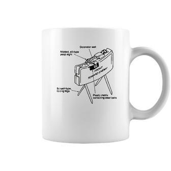 Funny Infantry Claymore Coffee Mug | Favorety