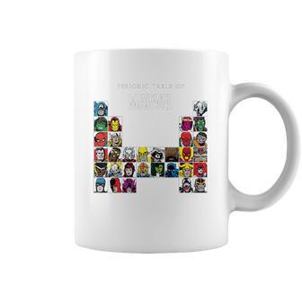 Marvel Periodic Table Of Heroes & Villains Retro T-Shirt Coffee Mug | Favorety AU