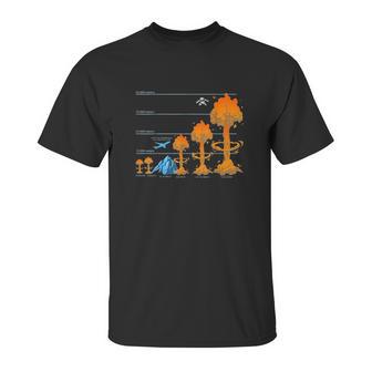 Nuke Atom Bomb Fallout Hydrogen Bomb Unisex T-Shirt | Favorety AU