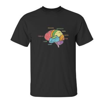 Parts Of The Brain Unisex T-Shirt | Favorety CA