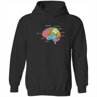 Parts Of The Brain Hoodie | Favorety