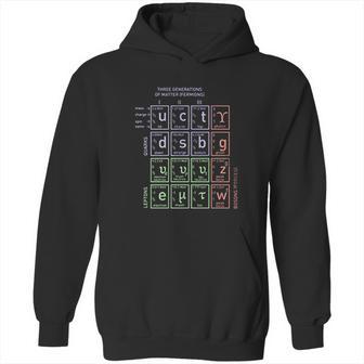 Standard Model Of Particle Physics Science Hoodie | Favorety CA