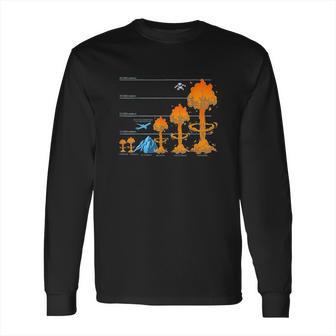 Nuke Atom Bomb Fallout Hydrogen Bomb Long Sleeve T-Shirt | Favorety DE