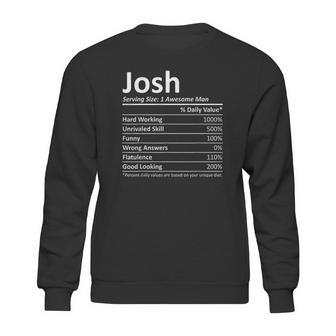 Josh Serving Size Sweatshirt | Favorety