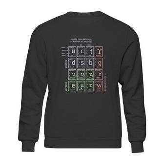 Standard Model Of Particle Physics Science Sweatshirt | Favorety