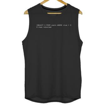 Big Mouth Clueless Users Unisex Tank Top | Favorety UK