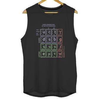 Standard Model Of Particle Physics Science Unisex Tank Top | Favorety AU