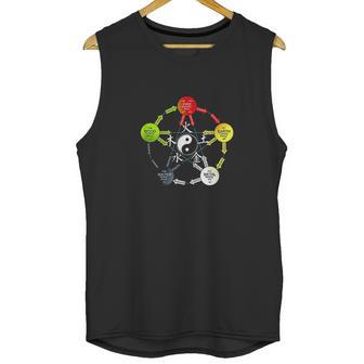 Tai Chi Yin Yang Five Elements Chinese Medicine Unisex Tank Top | Favorety AU