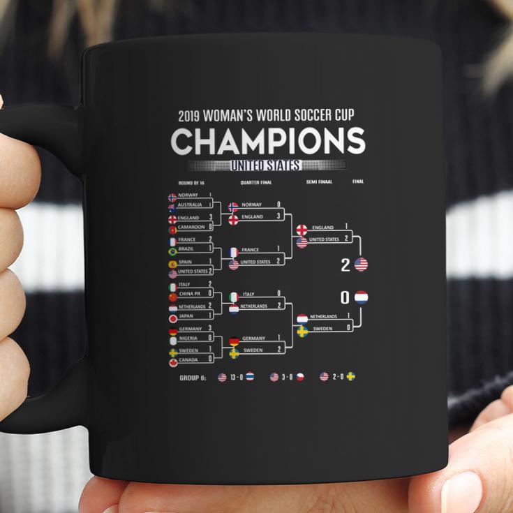 List 2019 Women’S World Soccer Cup Champions United States Coffee Mug