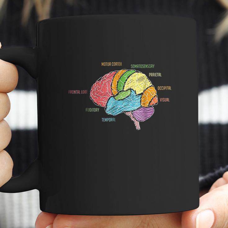 Parts Of The Brain Coffee Mug