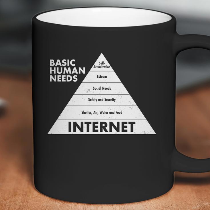 Basic Human Needs Pyramid Coffee Mug