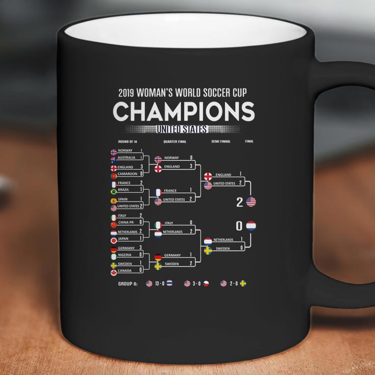 List 2019 Women’S World Soccer Cup Champions United States Coffee Mug