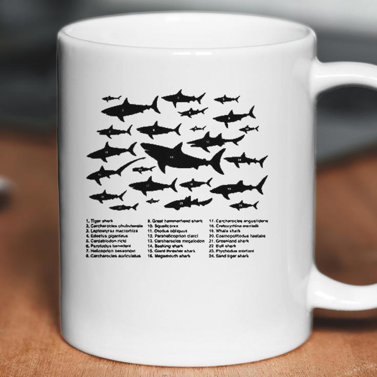 Shark Chart Conservation Funny Humor Fish Jaws Ocean Coffee Mug