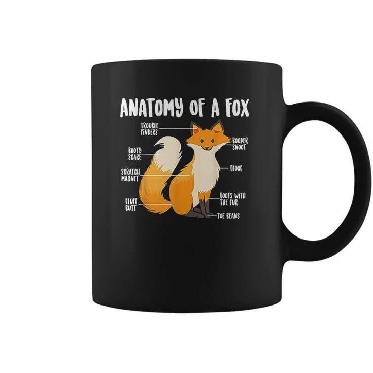 Anatomy Of A Fo Cute Sweet Carnivore Funny Animal Gift Coffee Mug