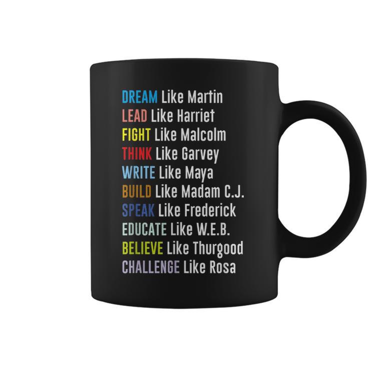 Black Lives Matter Political Panthers History Coffee Mug