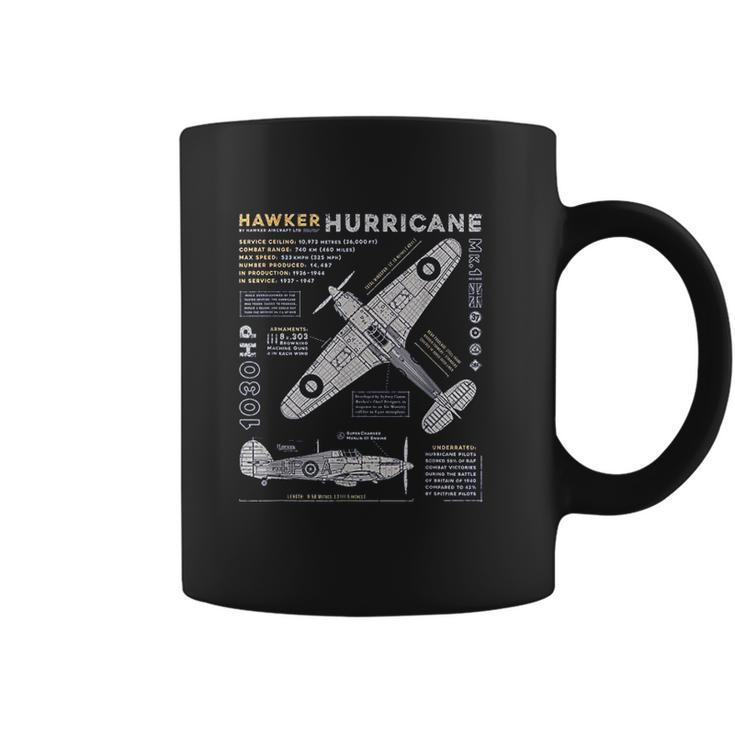 Hawker Hurricane Battle Of Britain Wwii Raf Fighter Plane Coffee Mug