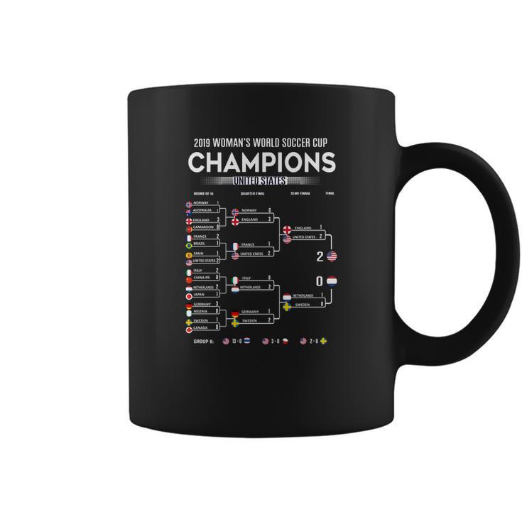 List 2019 Women’S World Soccer Cup Champions United States Coffee Mug