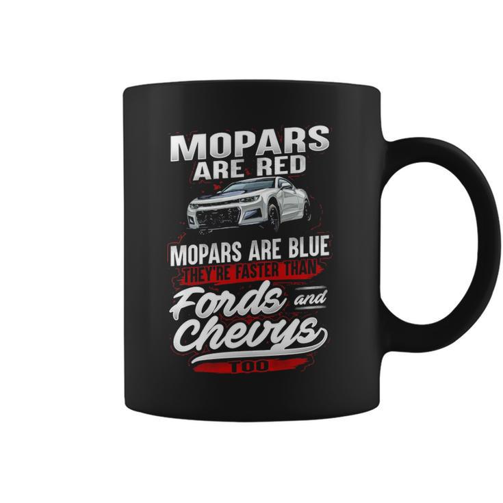 Mopars Are Red Coffee Mug