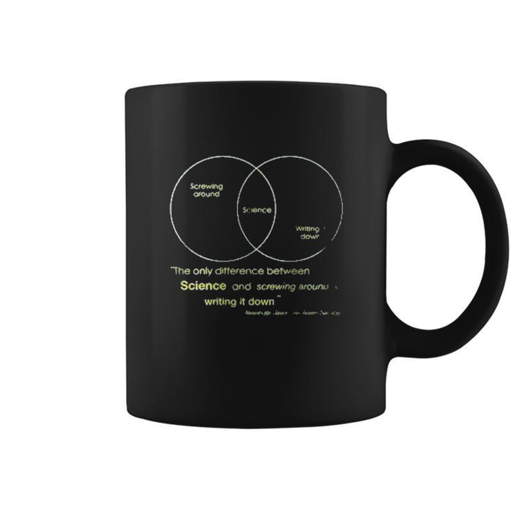 Mythbusters Science Coffee Mug