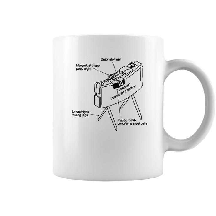 Funny Infantry Claymore Coffee Mug