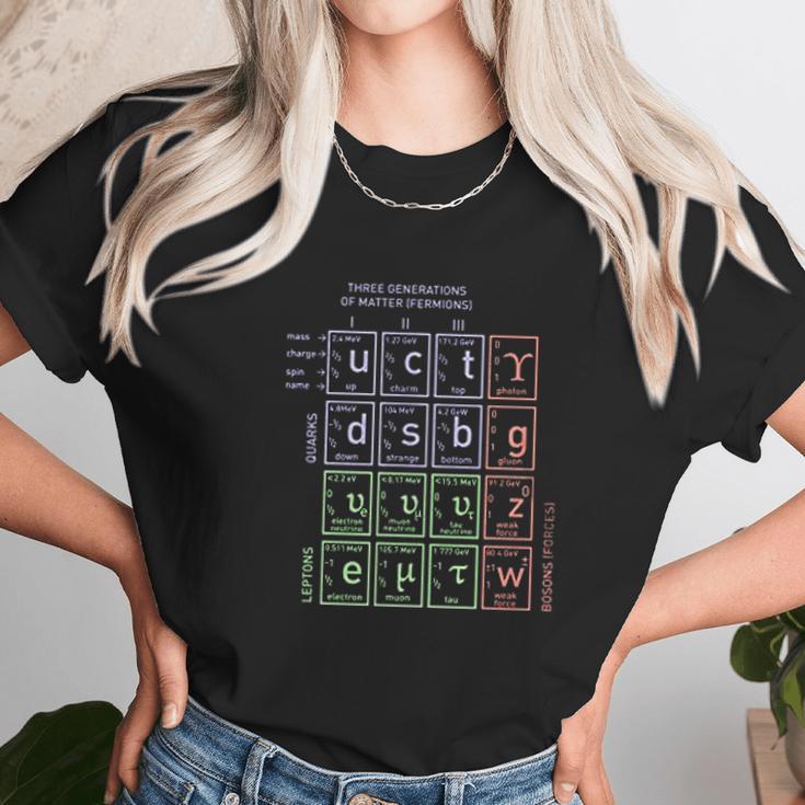 Standard Model Of Particle Physics Science Unisex T-Shirt Gifts for Her