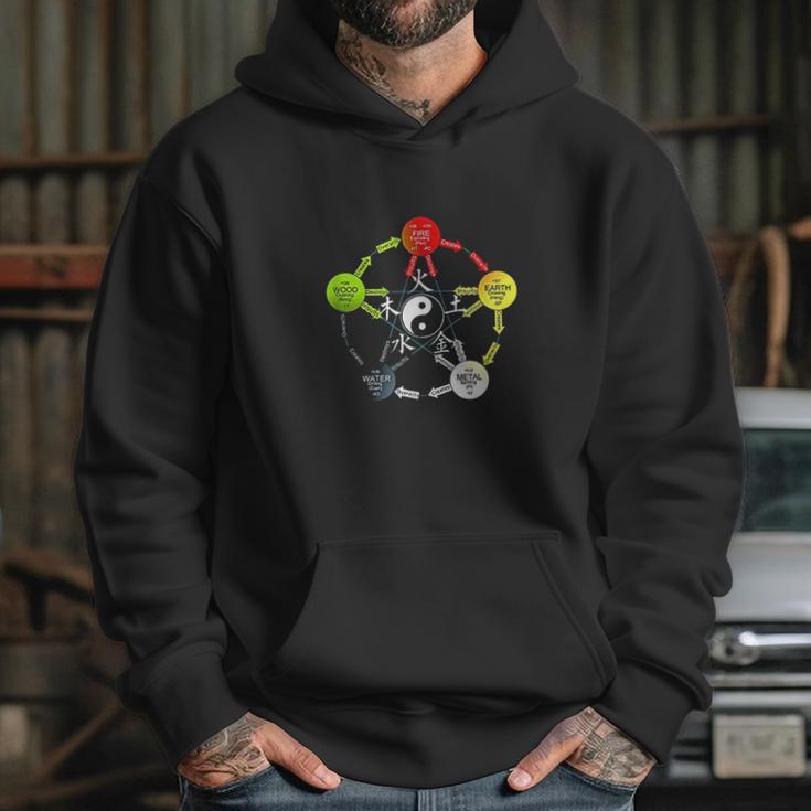 Tai Chi Yin Yang Five Elements Chinese Medicine Hoodie Gifts for Her