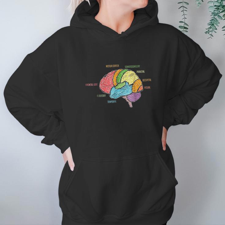 Parts Of The Brain Hoodie Gifts for Women