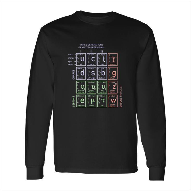 Standard Model Of Particle Physics Science Long Sleeve T-Shirt