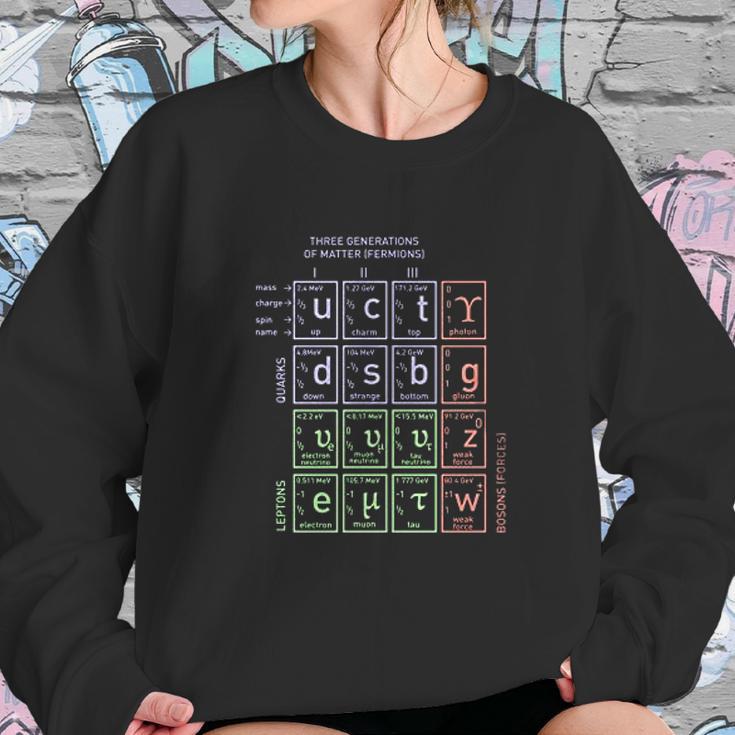 Standard Model Of Particle Physics Science Sweatshirt Gifts for Her