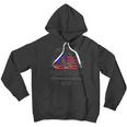 Dont Eagle America Flag 1776 Interesting 2022 Gift Men Hoodie