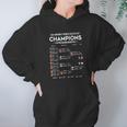 List 2019 Women’S World Soccer Cup Champions United States Women Hoodie Gifts for Her