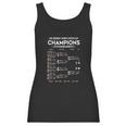 List 2019 Women’S World Soccer Cup Champions United States Women Tank Top