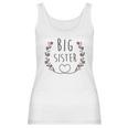 Funny Threadz Kids Bodysuit For Sister Onesie Women Tank Top