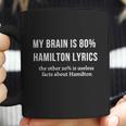 My Brain Is 80 Percent Hamilton Lyrics The Other 20 Percent Is Useless Fact About Hamilton Coffee Mug