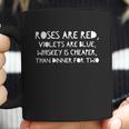 Sarcastic Anti Valentines Day | Singles Awareness Day Coffee Mug