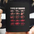 Types Of Sharks 15 Great White Hammerhead Marine Bio Coffee Mug