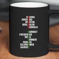 Angelou Inspirational Black History Month Gift African Coffee Mug