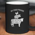 My Food Pyramid Funny Carnivore Cow Pig Chicken Coffee Mug