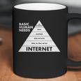 Basic Human Needs Pyramid Coffee Mug