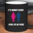 Its Binary Either Penis Or No Penis Coffee Mug