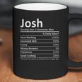 Josh Serving Size Coffee Mug