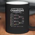 List 2019 Women’S World Soccer Cup Champions United States Coffee Mug