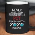 Never Underestimate Who Survived The Pandemic Patient Care Technician Coffee Mug