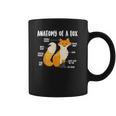 Anatomy Of A Fo Cute Sweet Carnivore Funny Animal Gift Coffee Mug