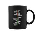 Angelou Inspirational Black History Month Gift African Coffee Mug