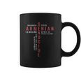 Armenian Genocide Coffee Mug